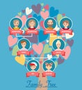 Vector illustration of concept of family tree