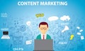 Content Marketing Doodle Royalty Free Stock Photo