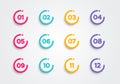 Vector Illustration Round Bullet Points Number 1 To 12 Royalty Free Stock Photo