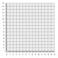 Vector illustration of corner rulers from isolated on white background. Blue plotting graph paper grid. Vertical and