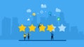 Customer reviews rating and feedback, Support for business.