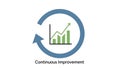 Continuous Improvement Cycle with Growth Chart Icon Royalty Free Stock Photo