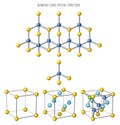 Diamond cubic crystal structure