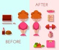 Vector illustration of diet result in flat style Royalty Free Stock Photo