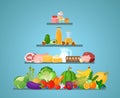 Vector illustration of different types of food fruits, vegetables, bakery, dairy and meat produce. Foodstuff cliparts Royalty Free Stock Photo