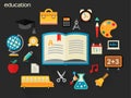Vector illustration of education concept Royalty Free Stock Photo