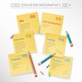 Vector illustration education infographic. Royalty Free Stock Photo