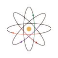 Vector illustration of Electron s motion around atom s nucleus Royalty Free Stock Photo