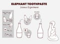 Vector illustration of Elephant`s toothpaste experiment