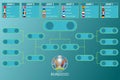 Vector illustration of EURO 2020. Knock out stage