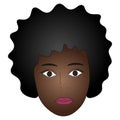 Vector illustration of the face of an African American girl. Full face. Lush hairstyle - afro. Full lips, brown eyes.