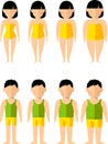 Vector illustration fat and slim people.Diet concept.