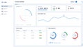 Modern system overview dashboard interface with data visualization charts and analytics panels for network monitoring Royalty Free Stock Photo