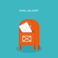 Vector illustration. Flat background with envelope. Emailing concept background. Spam and sms writing.Lettering. Mailbox