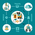 Flat design style icons traveling with pet.