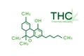 THC molecular formula. Tetrahydrocannabinol molecule structure on white background.