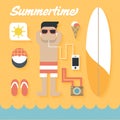 Vector illustration: Flat Icons Set of Summer Holiday Royalty Free Stock Photo