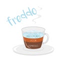 Freddo coffee cup icon with its preparation and proportions and names in spanish