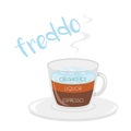 Vector illustration of a Freddo coffee cup icon with its preparation and proportions