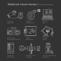 Vector illustration of future medicine trends