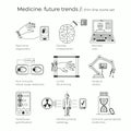 Vector illustration of future medicine trends