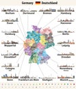 Vector illustration of Germany high detailed map with largest cities skylines icons. All layers are labelled, editable and well or Royalty Free Stock Photo