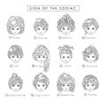 Girls and zodiac signs. Royalty Free Stock Photo