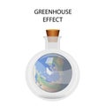 Vector illustration on the greenhouse effect. Earth in a medical flask