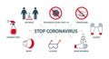 Vector illustration of a group, a set of icons, miniature infographics in one style, coronavirus , covid-19, prevention, warning.