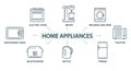 Vector illustration of a group, a set of icons, miniature infographics in one style, toaster, home appliances, refrigerator, washi