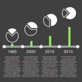 Vector illustration of growth template timeline infographics.