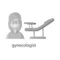 Vector illustration of gynecologist and gynecology symbol. Set of gynecologist and doctor stock vector illustration.