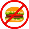 Vector illustration hamburger, red prohibition sign