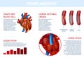 Heart Internal Blood Cell Therapy Realistic Banner