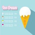 Vector illustration of ice cream cafe menu Royalty Free Stock Photo