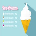 Vector illustration of ice cream cafe menu Royalty Free Stock Photo