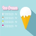 Vector illustration of ice cream cafe menu Royalty Free Stock Photo