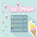 Vector illustration of ice cream cafe menu Royalty Free Stock Photo