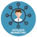 Vector illustration icon of affiliate marketing in circle