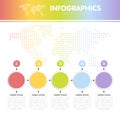 Vector illustration of the infographics with the dotted world map with the five circles with steps