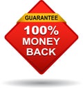 Money back button web icon red Royalty Free Stock Photo