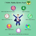 7 Habits - Jumping Businessman Surrounded By Icons