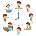 Vector Illustration Of Kids Daily Routine Activities Royalty Free Stock Photo