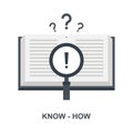 Know-How icon concept Royalty Free Stock Photo