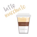 Vector illustration of a Latte Macchiato coffee cup icon with its preparation and proportions Royalty Free Stock Photo