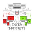 Data security, internet protection and antivirus software