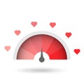 Vector illustration of love meter red heart Royalty Free Stock Photo