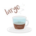 Lungo coffee cup icon with its preparation and proportions and names in spanish