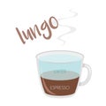 Vector illustration of a Lungo coffee cup icon with its preparation and proportions