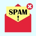 Vector illustration of mail letter with spam message. Symbol of spam threat. Spam email message, virus, vector icon